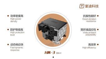 国产燃料电池视频,引领绿色能源新时代